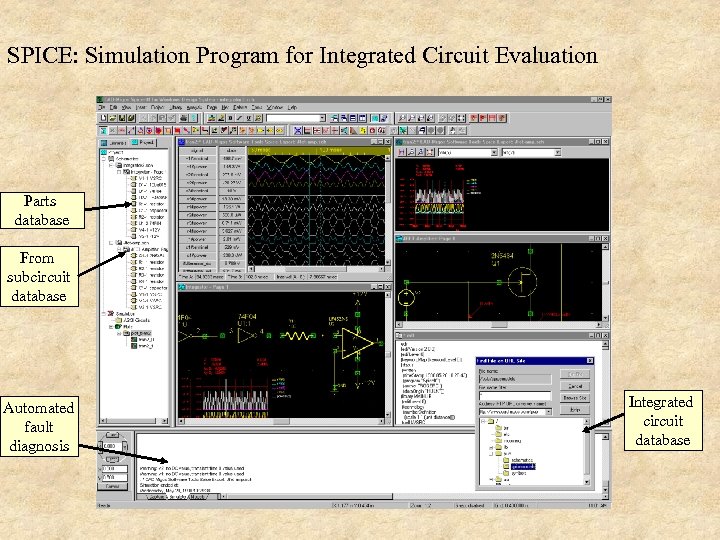 SPICE: Simulation Program for Integrated Circuit Evaluation Parts database From subcircuit database Automated fault