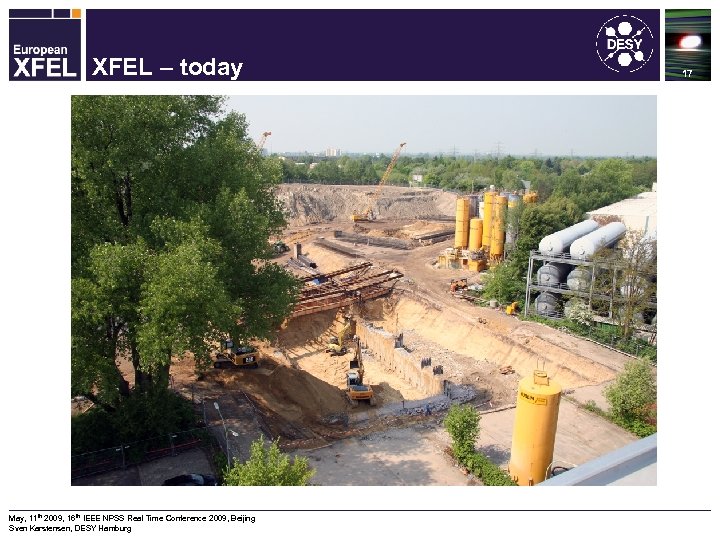 Machine Protection System for the XFEL – today May, 11 th 2009, 16 th