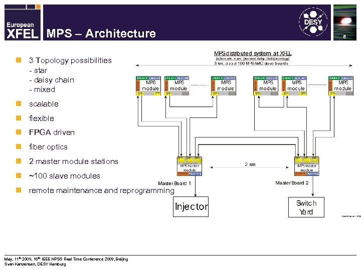 Machine Protection System for the XFEL MPS – Architecture n 3 Topology possibilities -