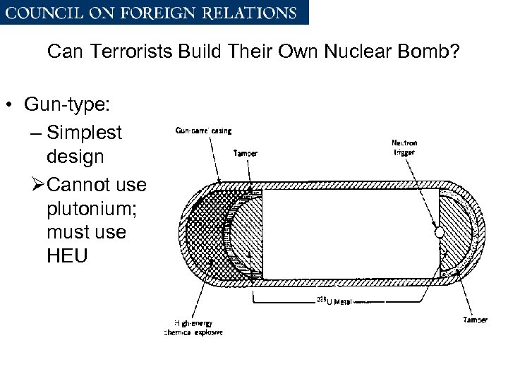 Can Terrorists Build Their Own Nuclear Bomb? • Gun-type: – Simplest design ØCannot use