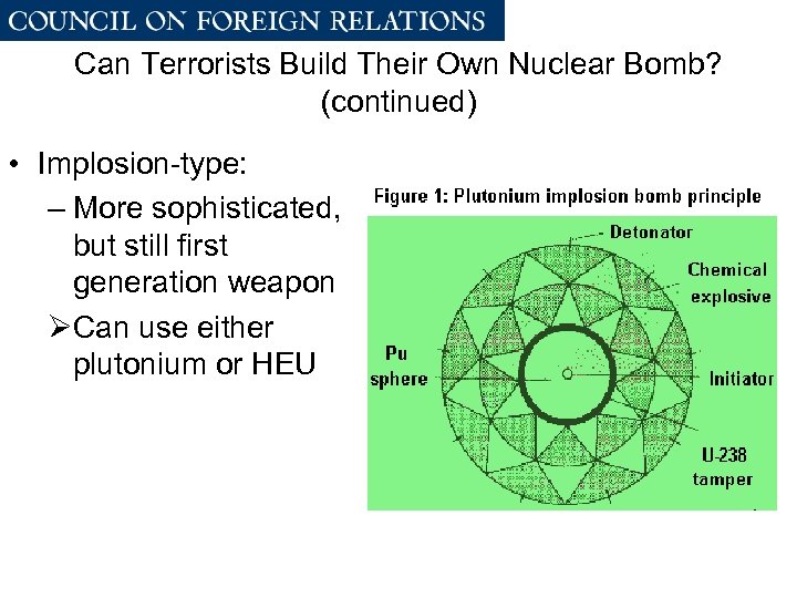 Can Terrorists Build Their Own Nuclear Bomb? (continued) • Implosion-type: – More sophisticated, but