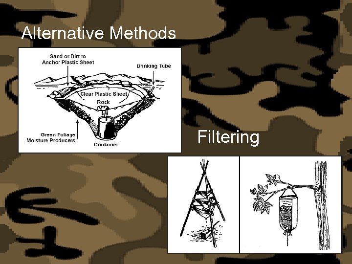 Alternative Methods Filtering 