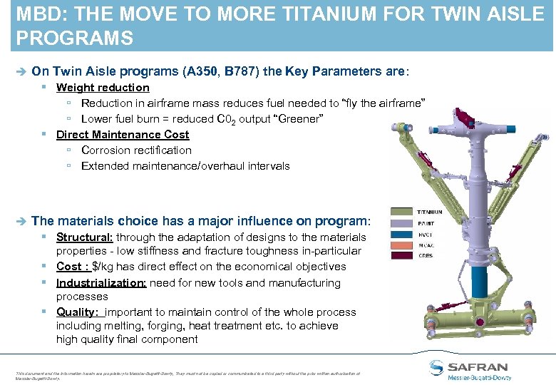 MBD: THE MOVE TO MORE TITANIUM FOR TWIN AISLE PROGRAMS è On Twin Aisle