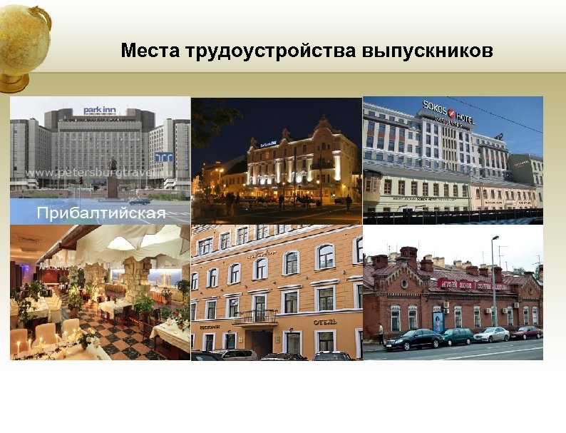 Места трудоустройства выпускников 