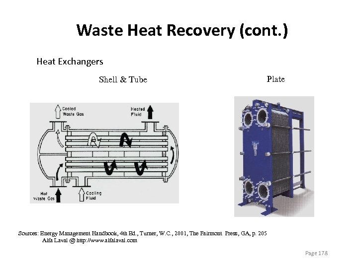 Waste Heat Recovery (cont. ) Heat Exchangers Shell & Tube Plate Sources: Energy Management