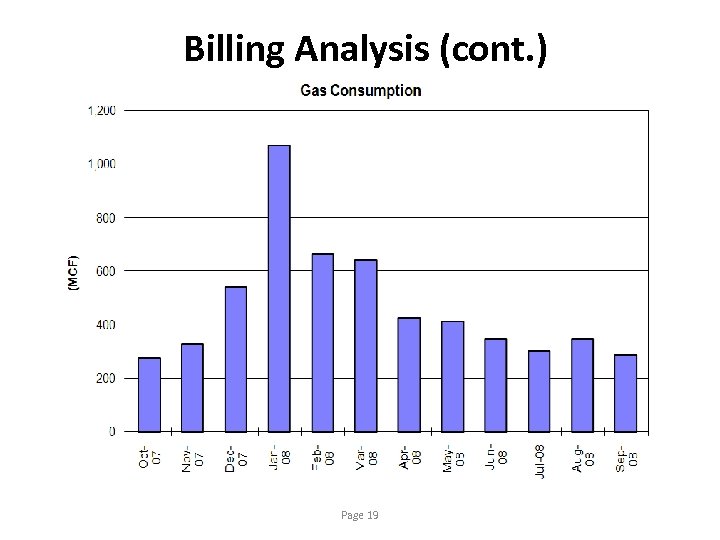 Billing Analysis (cont. ) Page 19 
