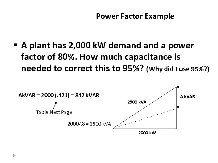 Power Factor Example § A plant has 2, 000 k. W demand a power