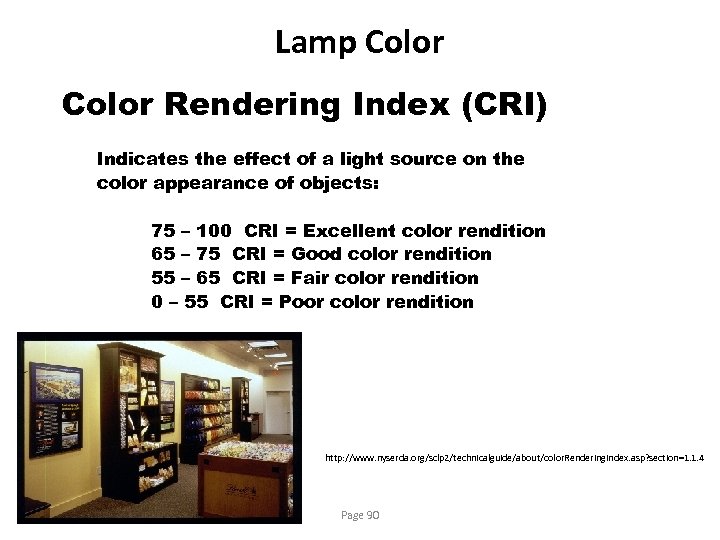 Lamp Color Rendering Index (CRI) Indicates the effect of a light source on the
