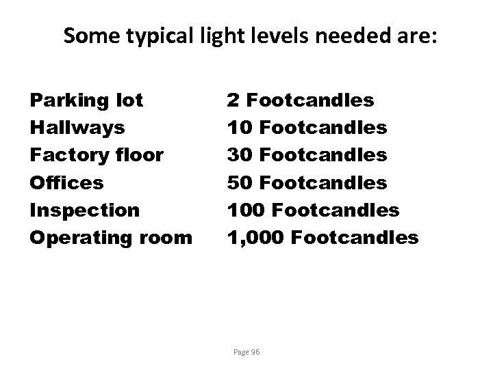 Some typical light levels needed are: Parking lot Hallways Factory floor Offices Inspection Operating