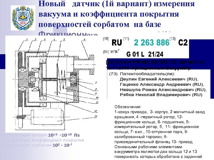 Новый датчик (1 й вариант) измерения вакуума и коэффициента покрытия поверхностей сорбатом на базе