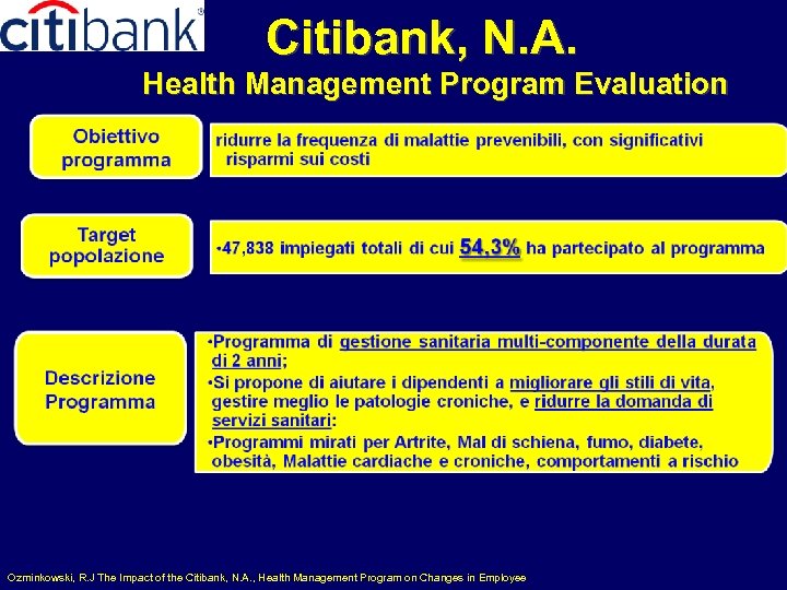 Citibank, N. A. Health Management Program Evaluation Ozminkowski, R. J The Impact of the