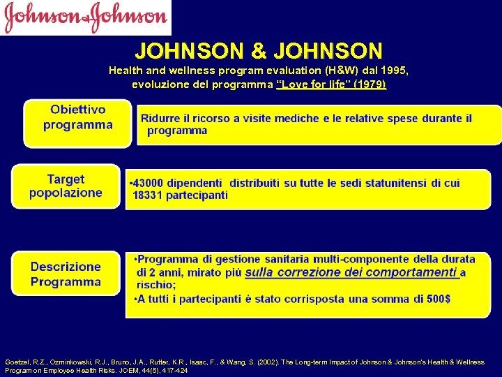 JOHNSON & JOHNSON Health and wellness program evaluation (H&W) dal 1995, evoluzione del programma