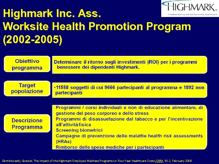 Highmark Inc. Ass. Worksite Health Promotion Program (2002 -2005) Ozminkowski, Goetzel. The Impact of