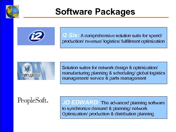 Software Packages i 2 Six: A comprehensive solution suite for spend/ production/ revenue/ logistics/