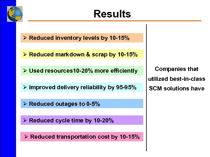 Results Ø Reduced inventory levels by 10 -15% Ø Reduced markdown & scrap by