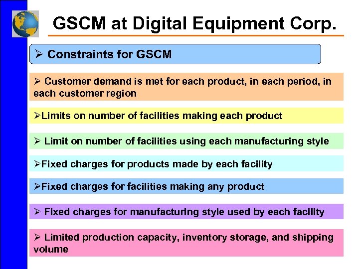 GSCM at Digital Equipment Corp. Ø Constraints for GSCM Ø Customer demand is met