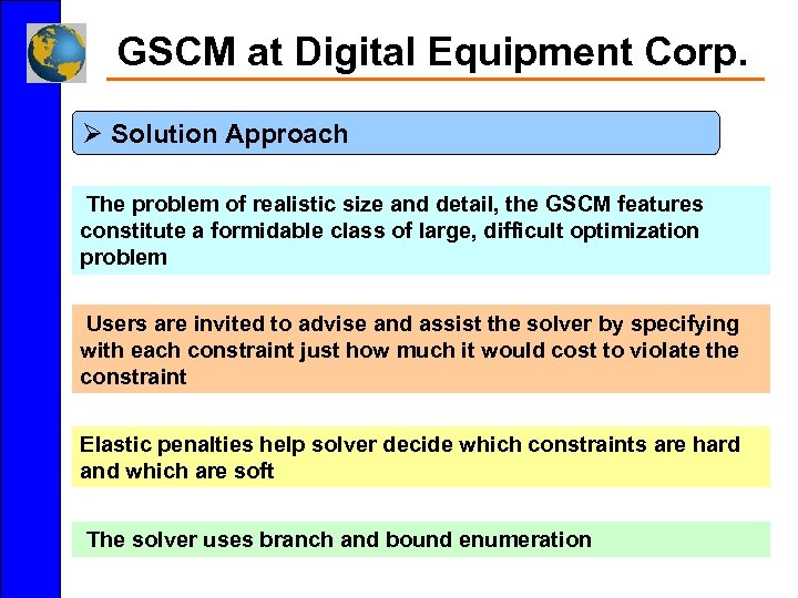 GSCM at Digital Equipment Corp. Ø Solution Approach The problem of realistic size and