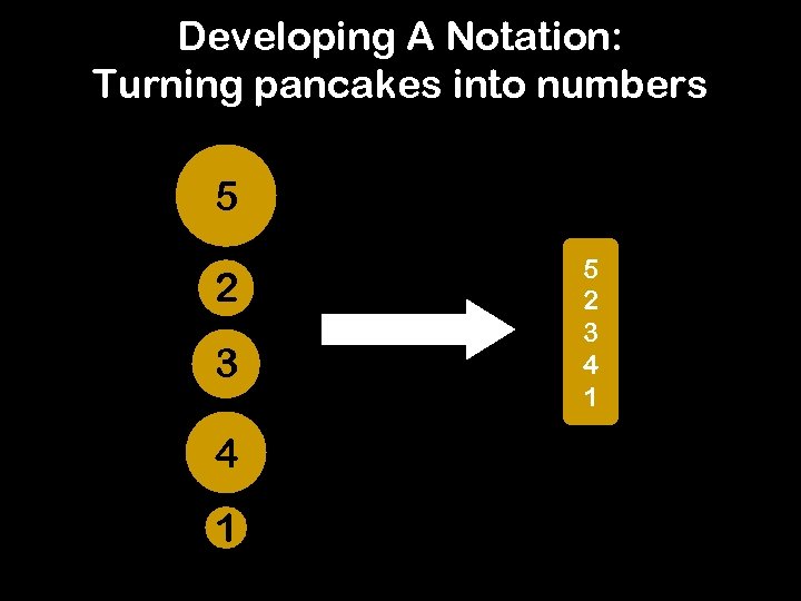 Developing A Notation: Turning pancakes into numbers 5 2 3 4 1 