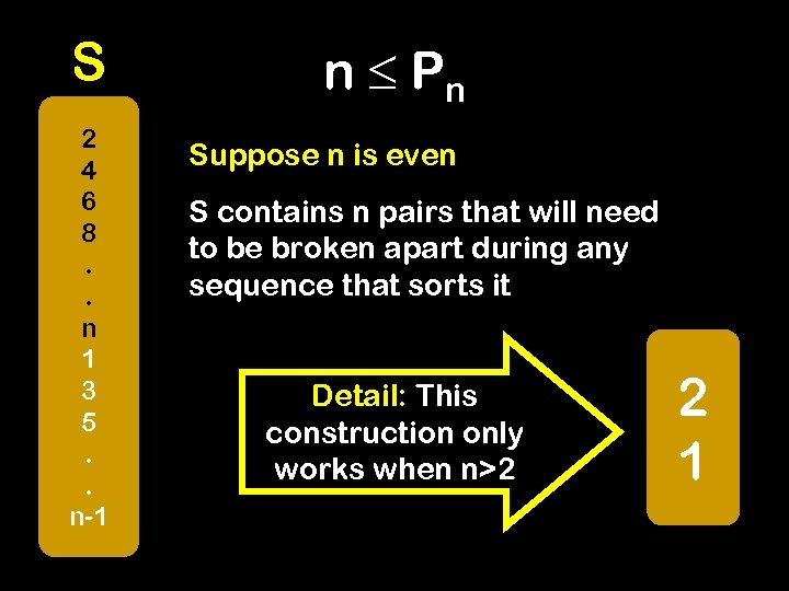 S 2 4 6 8. . n 1 3 5. . n-1 n Pn