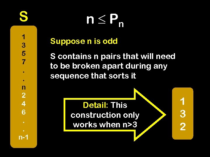 S 1 3 5 7. . n 2 4 6. . n-1 n Pn