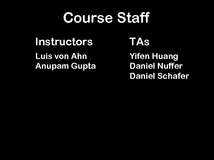 Course Staff Instructors TAs Luis von Ahn Anupam Gupta Yifen Huang Daniel Nuffer Daniel