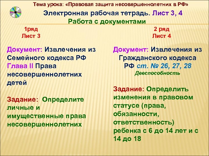Тема урока: «Правовая защита несовершеннолетних в РФ» Электронная рабочая тетрадь. Лист 3, 4 Работа