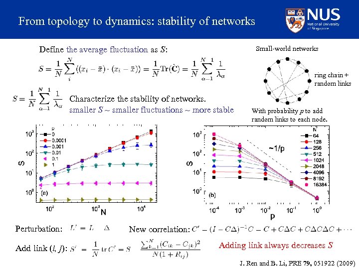 From topology to dynamics: stability of networks Define the average fluctuation as S: Small-world