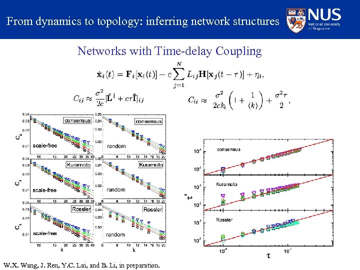 From dynamics to topology: inferring network structures Networks with Time-delay Coupling W. X. Wang,