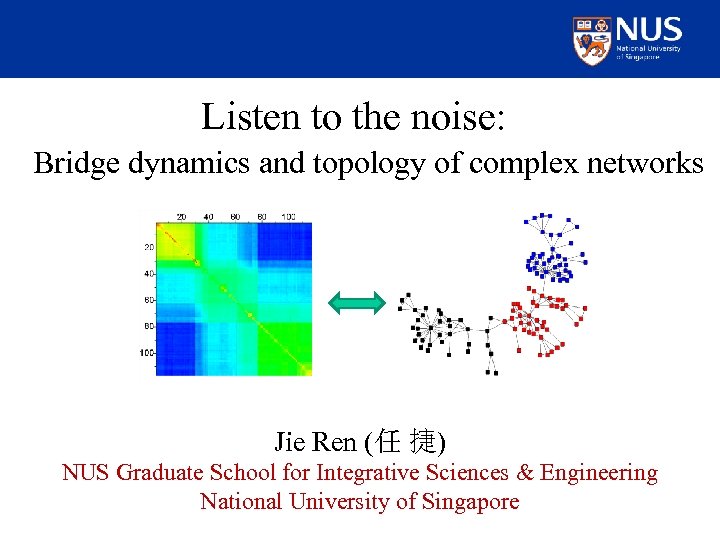 Listen to the noise: Bridge dynamics and topology of complex networks Jie Ren (任