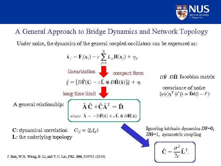 A General Approach to Bridge Dynamics and Network Topology Under noise, the dynamics of