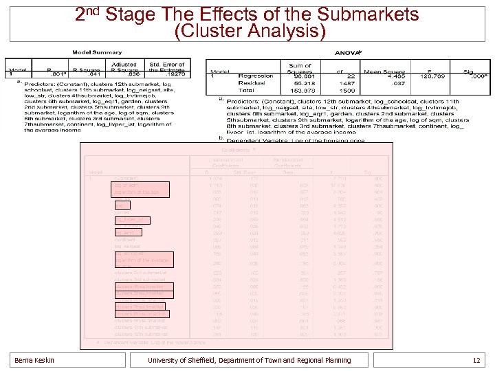 2 nd Stage The Effects of the Submarkets (Cluster Analysis) Berna Keskin University of