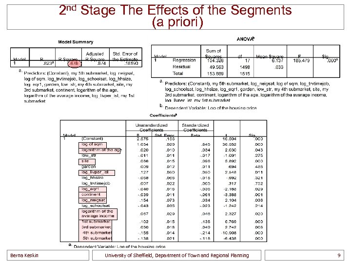 2 nd Stage The Effects of the Segments (a priori) Berna Keskin University of