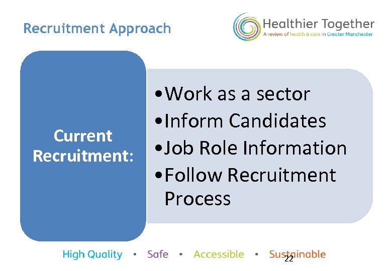 Recruitment Approach • Work as a sector • Inform Candidates Current • Job Role