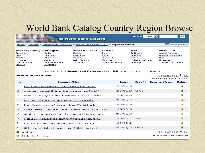 World Bank Catalog Country-Region Browse 