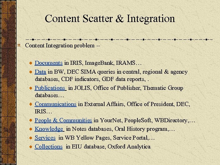 Content Scatter & Integration Content Integration problem -Documents in IRIS, Image. Bank, IRAMS… Data