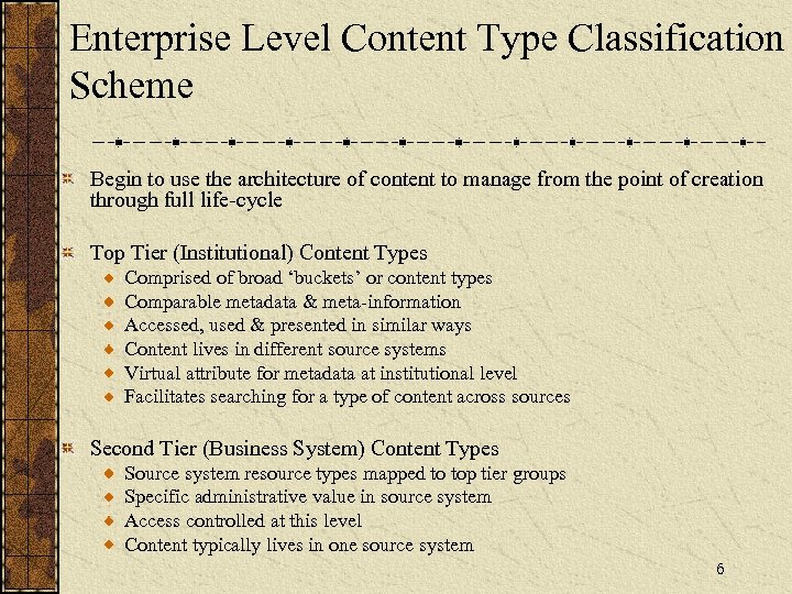 Enterprise Level Content Type Classification Scheme Begin to use the architecture of content to