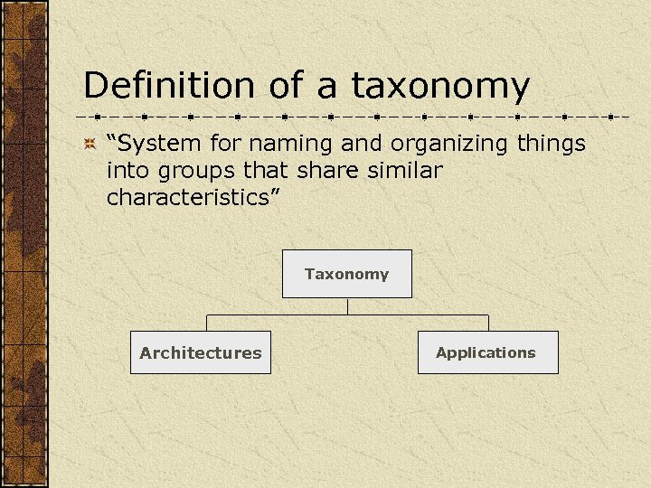 Definition of a taxonomy “System for naming and organizing things into groups that share