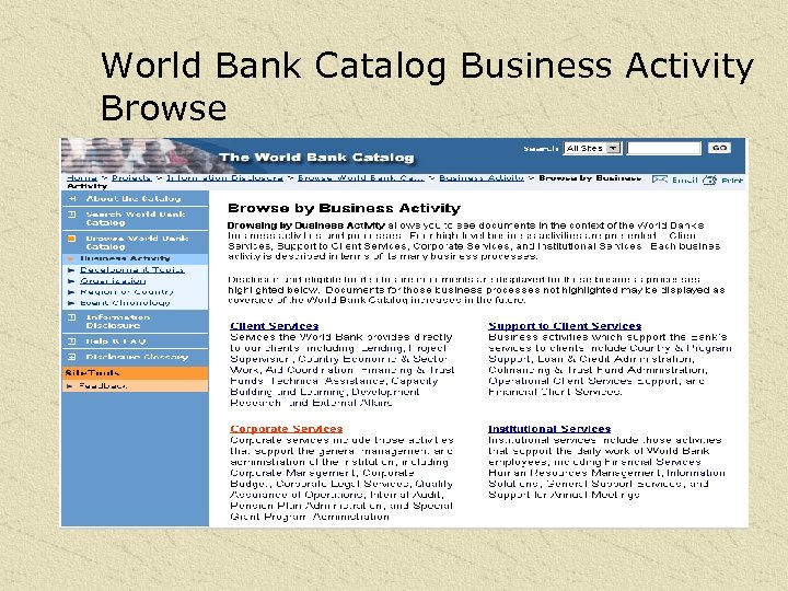 World Bank Catalog Business Activity Browse 