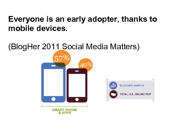 Everyone is an early adopter, thanks to mobile devices. (Blog. Her 2011 Social Media