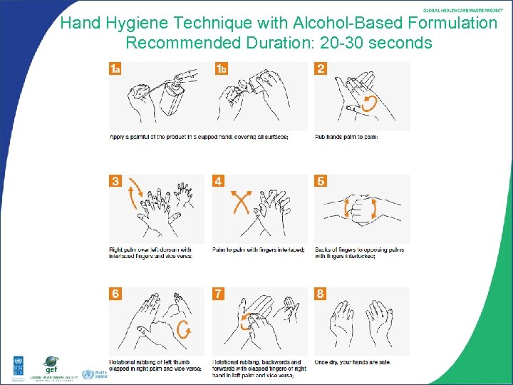 Hand Hygiene Technique with Alcohol-Based Formulation Recommended Duration: 20 -30 seconds 