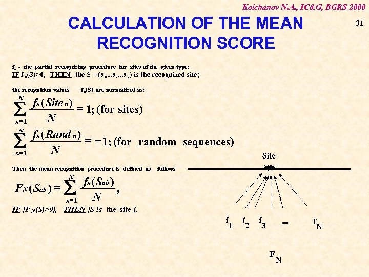 Kolchanov N. A. , IC&G, BGRS 2000 CALCULATION OF THE MEAN RECOGNITION SCORE 31