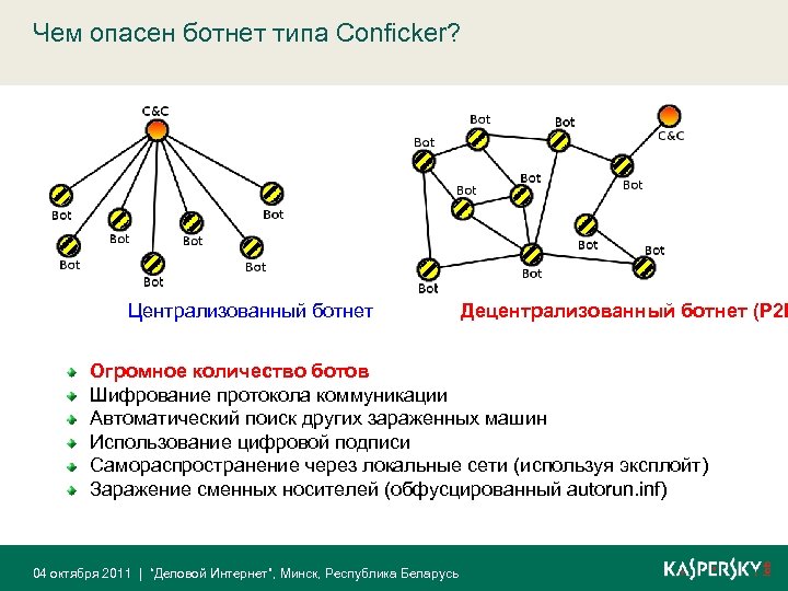 Чем опасен ботнет типа Conficker? Централизованный ботнет Децентрализованный ботнет (P 2 P Огромное количество