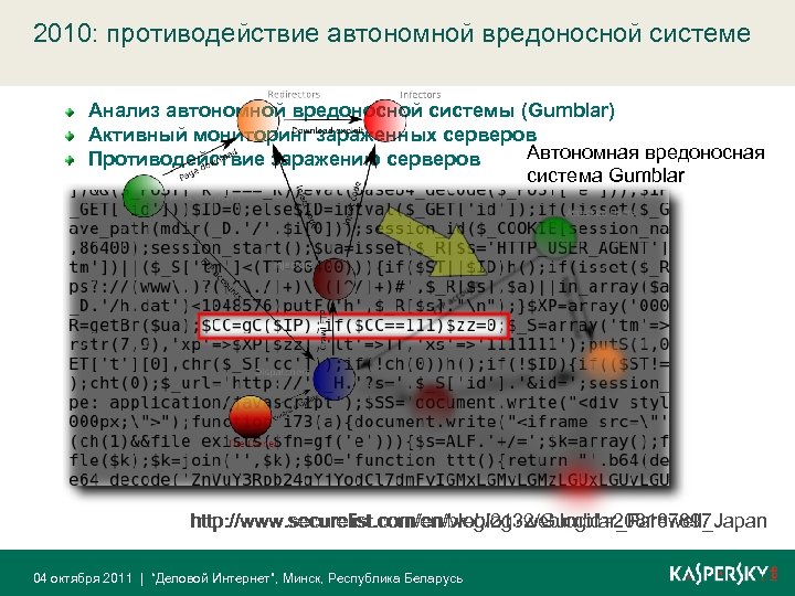 2010: противодействие автономной вредоносной системе Анализ автономной вредоносной системы (Gumblar) Активный мониторинг зараженных серверов