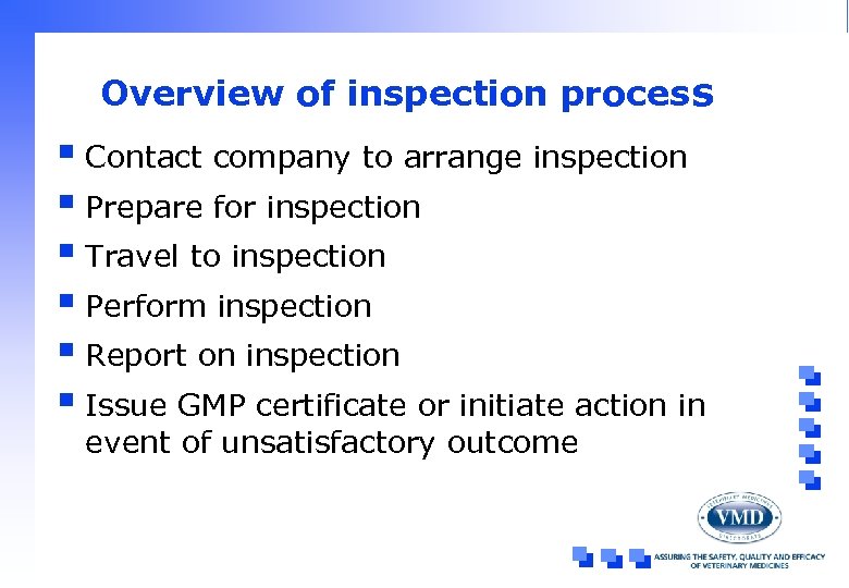 Overview of inspection process § Contact company to arrange inspection § Prepare for inspection