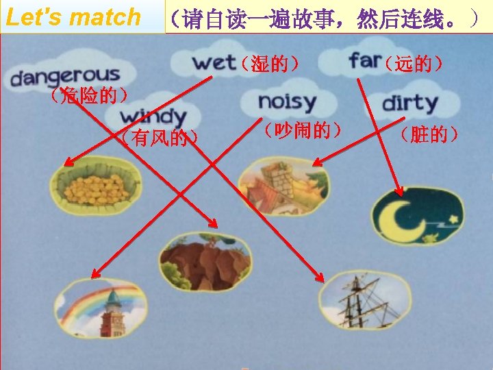 Let's match （请自读一遍故事，然后连线。） （湿的） （远的） （危险的） （有风的） （吵闹的） （脏的） 