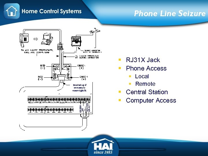 Phone Line Seizure § RJ 31 X Jack § Phone Access GREEN RE D