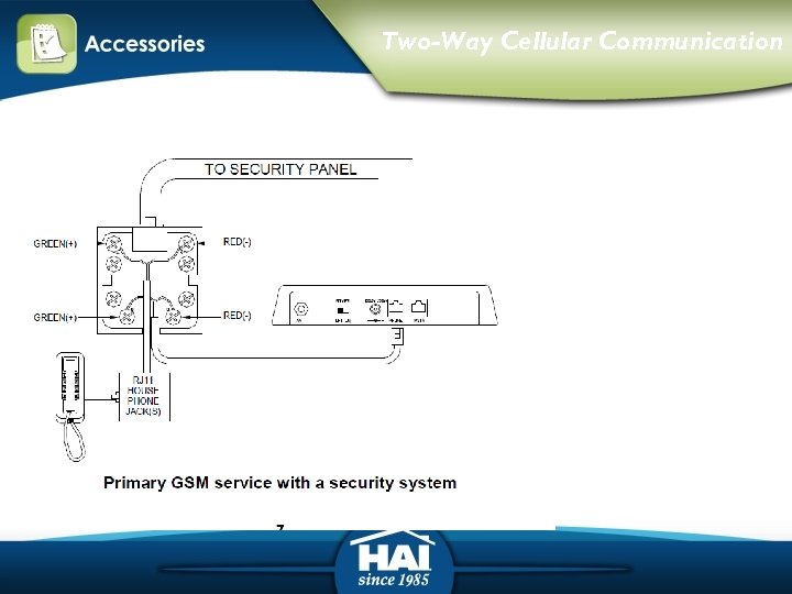 Two-Way Cellular Communication 