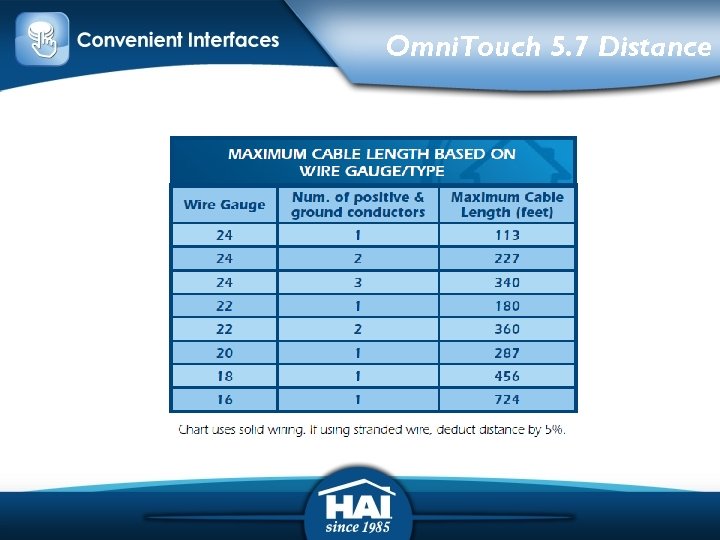 Omni. Touch 5. 7 Distance 