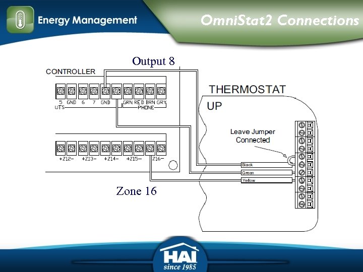 Omni. Stat 2 Connections Output 8 Zone 16 