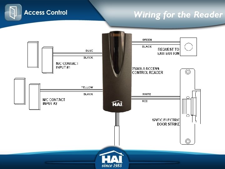 Wiring for the Reader 